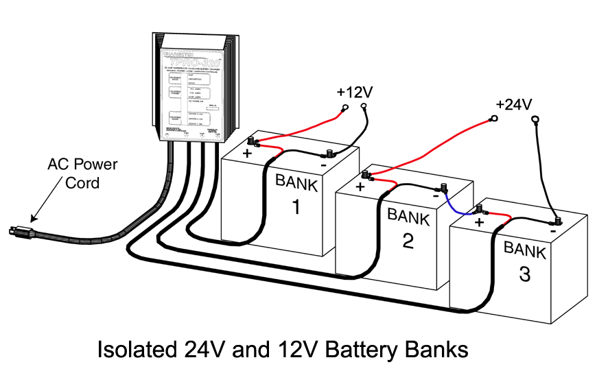 Charging system configurations | Chargetek.com minn kota wiring schematic 