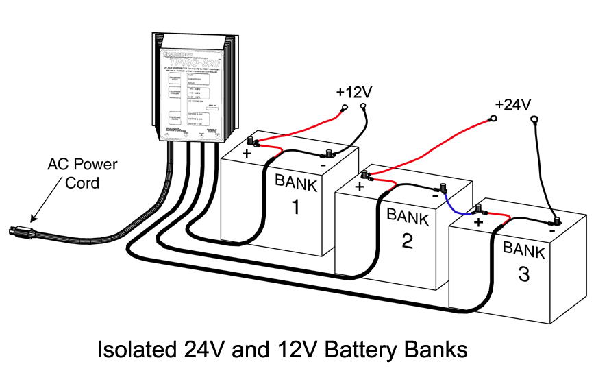 2 Bank Battery Charger Wiring Diagram inspireque